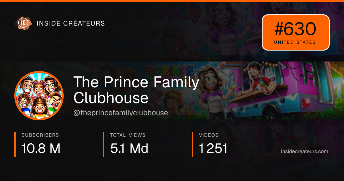 The Prince Family Clubhouse stats card