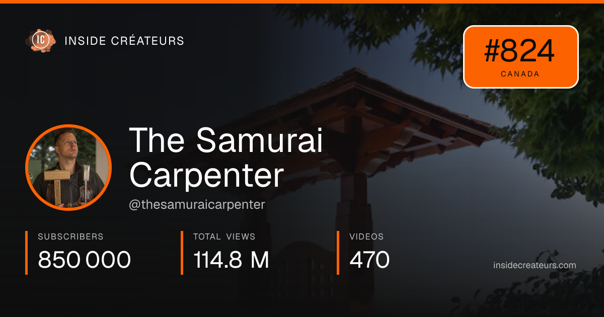 The Samurai Carpenter stats card
