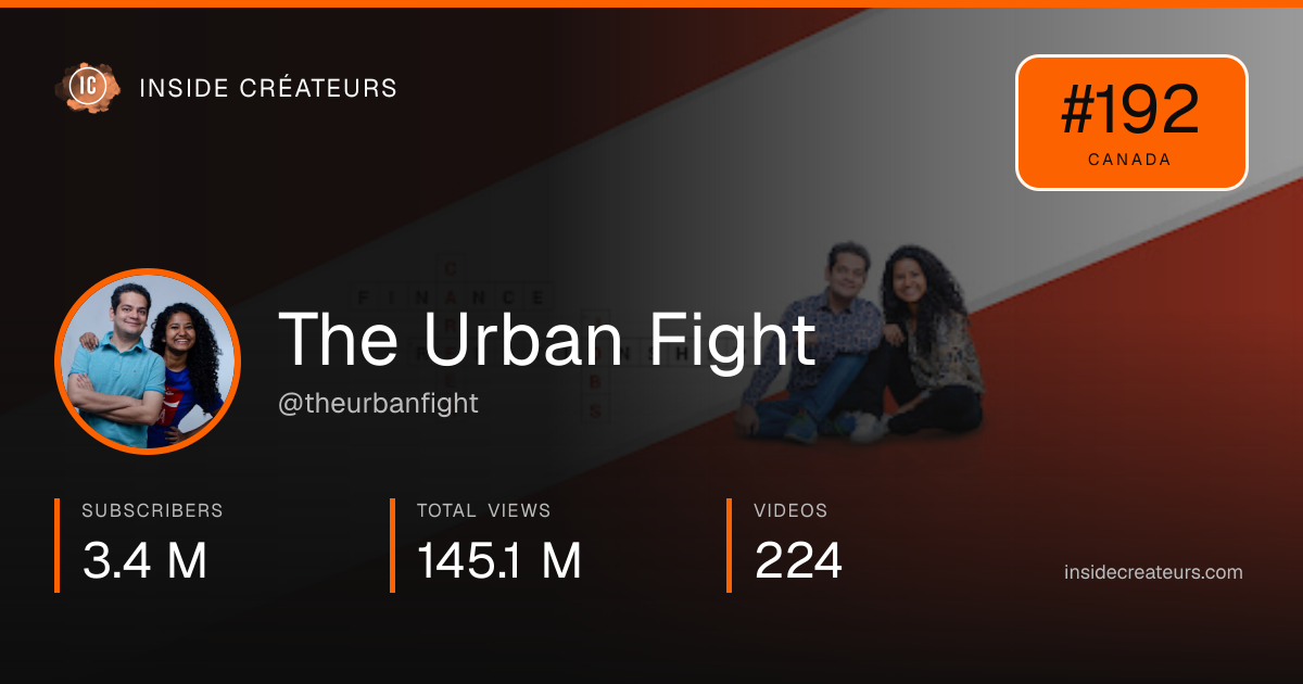 The Urban Fight stats card