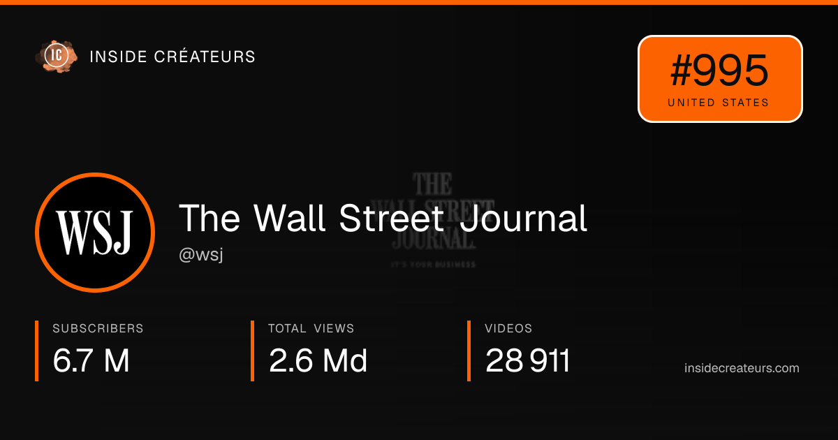 The Wall Street Journal stats card