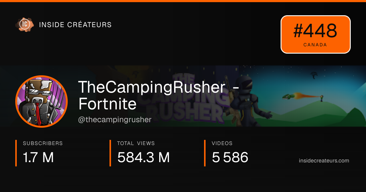 TheCampingRusher - Fortnite stats card