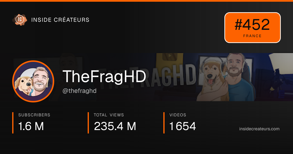 TheFragHD stats card