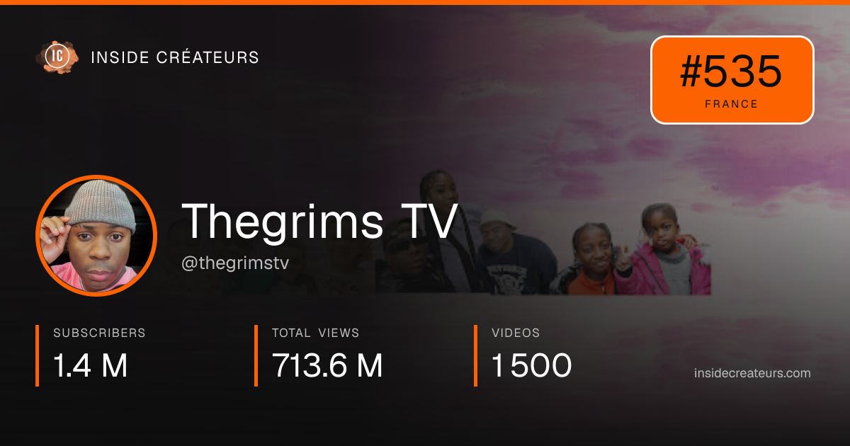 Thegrims TV stats card