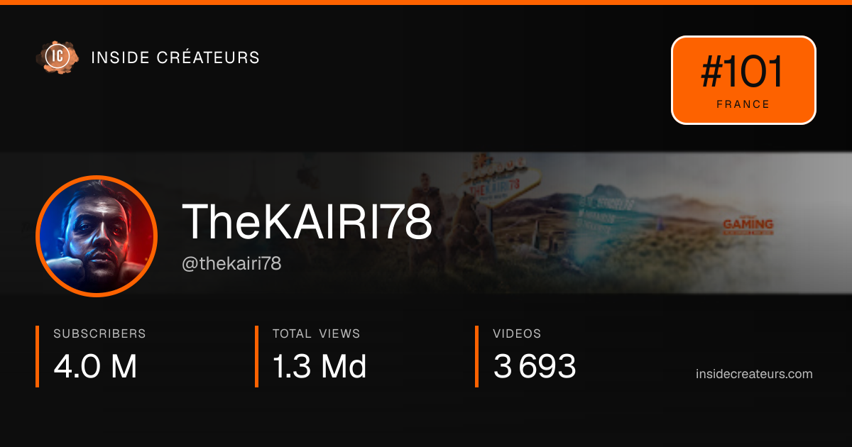TheKAIRI78 stats card