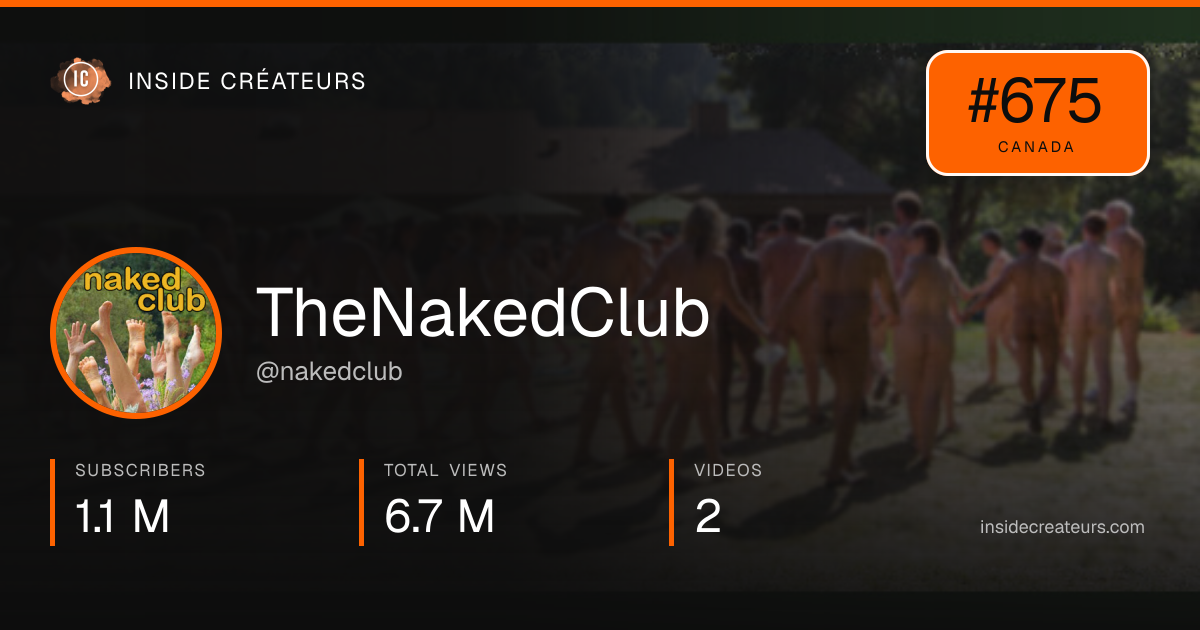 TheNakedClub stats card