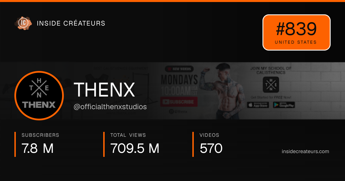 THENX stats card