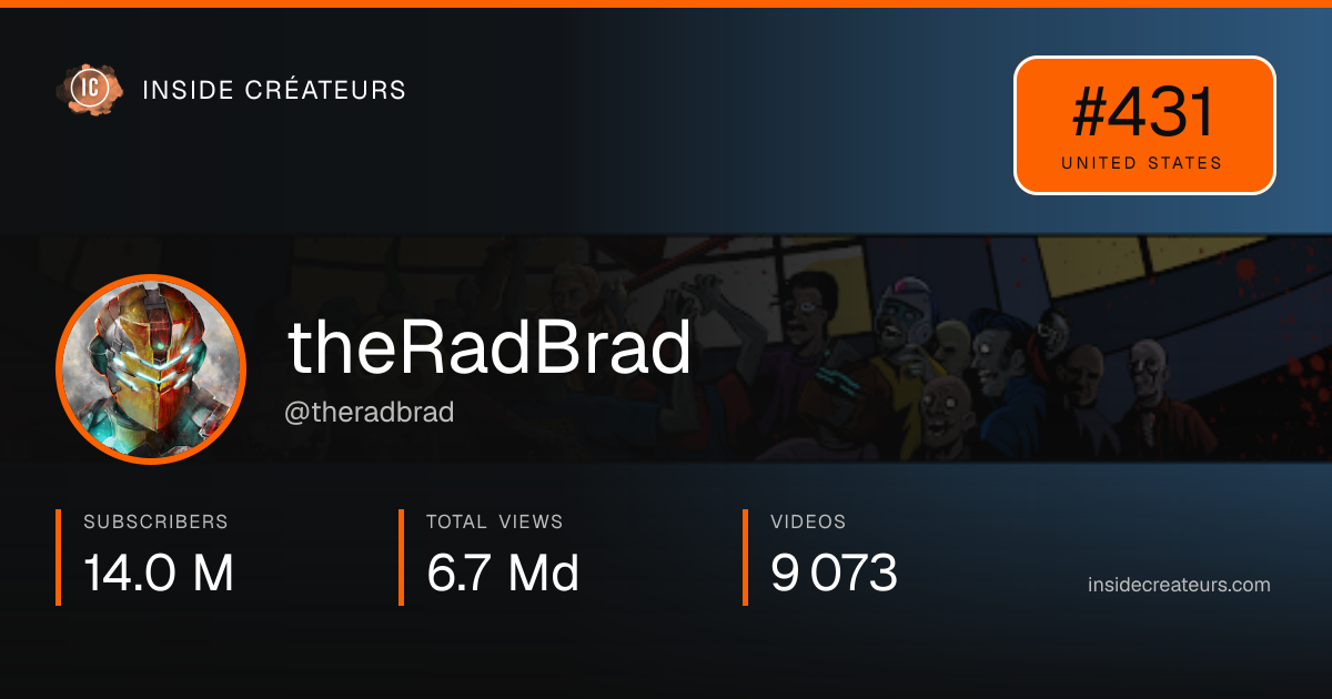 theRadBrad stats card