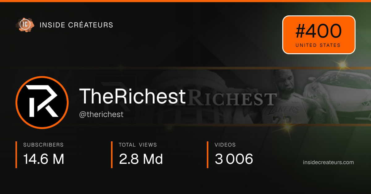 TheRichest stats card