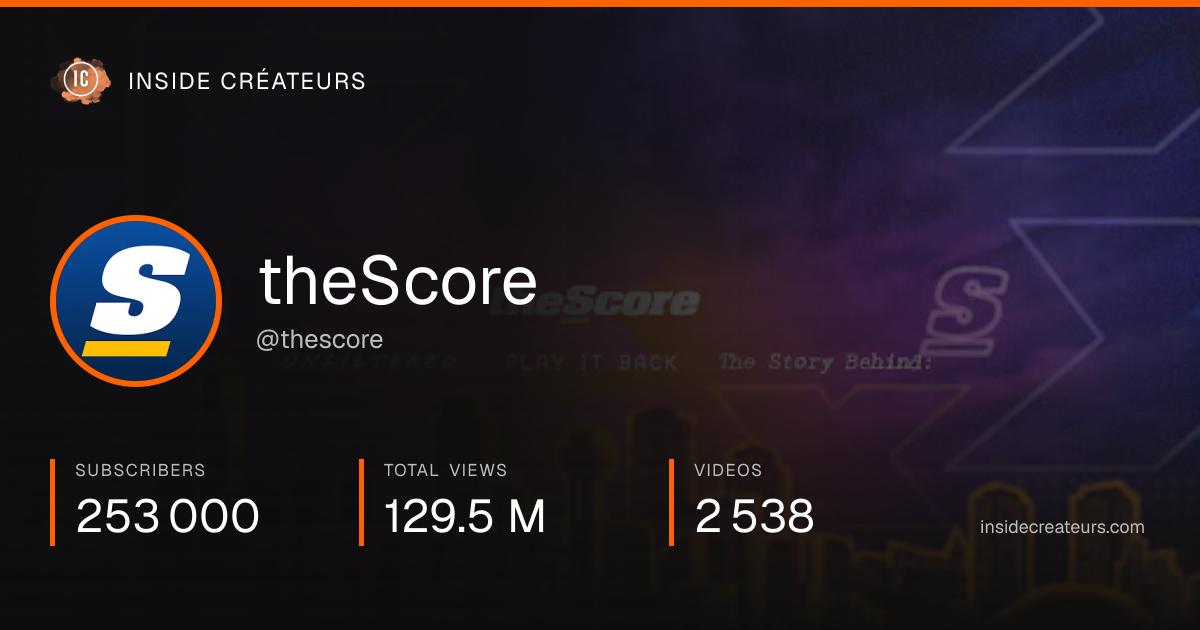 theScore stats card