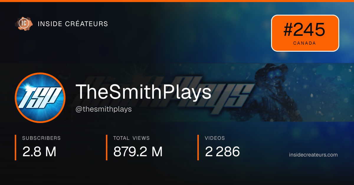 TheSmithPlays stats card