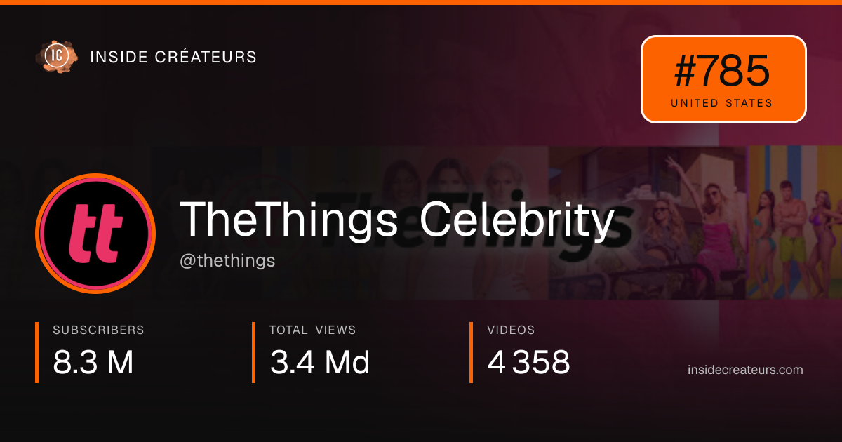 TheThings Celebrity stats card