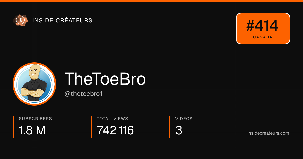 TheToeBro stats card