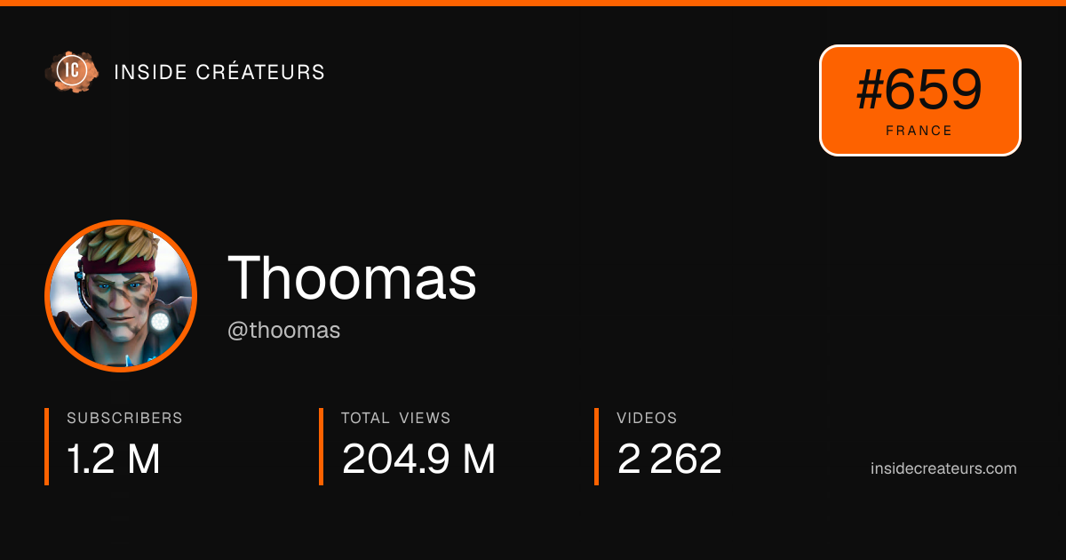 Thoomas stats card
