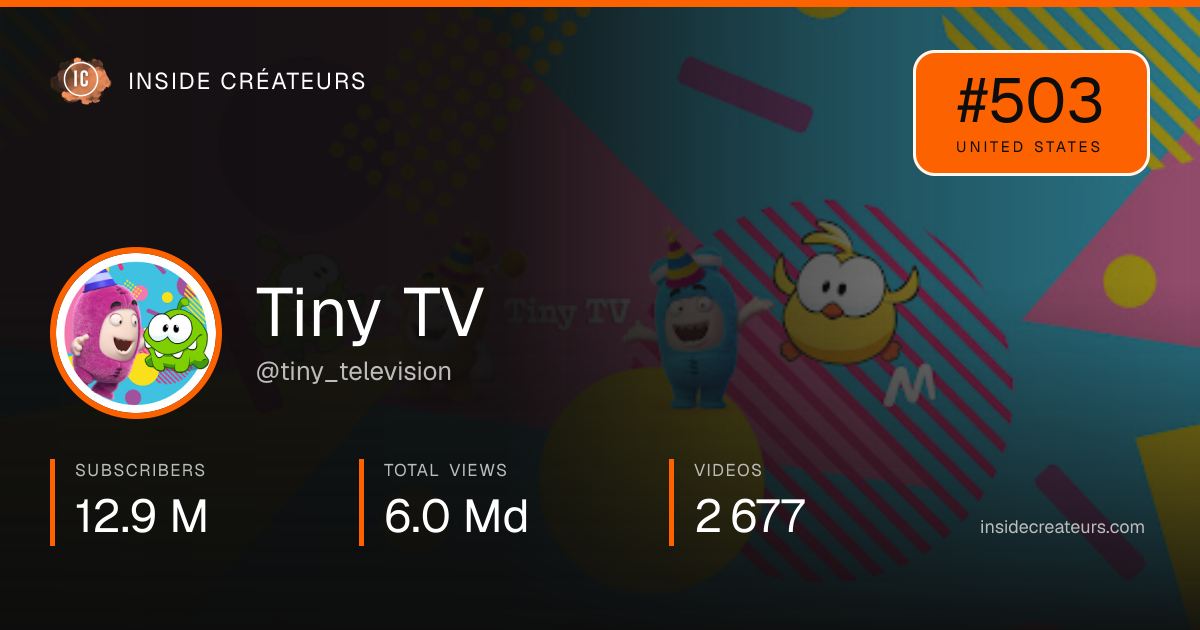 Tiny TV stats card