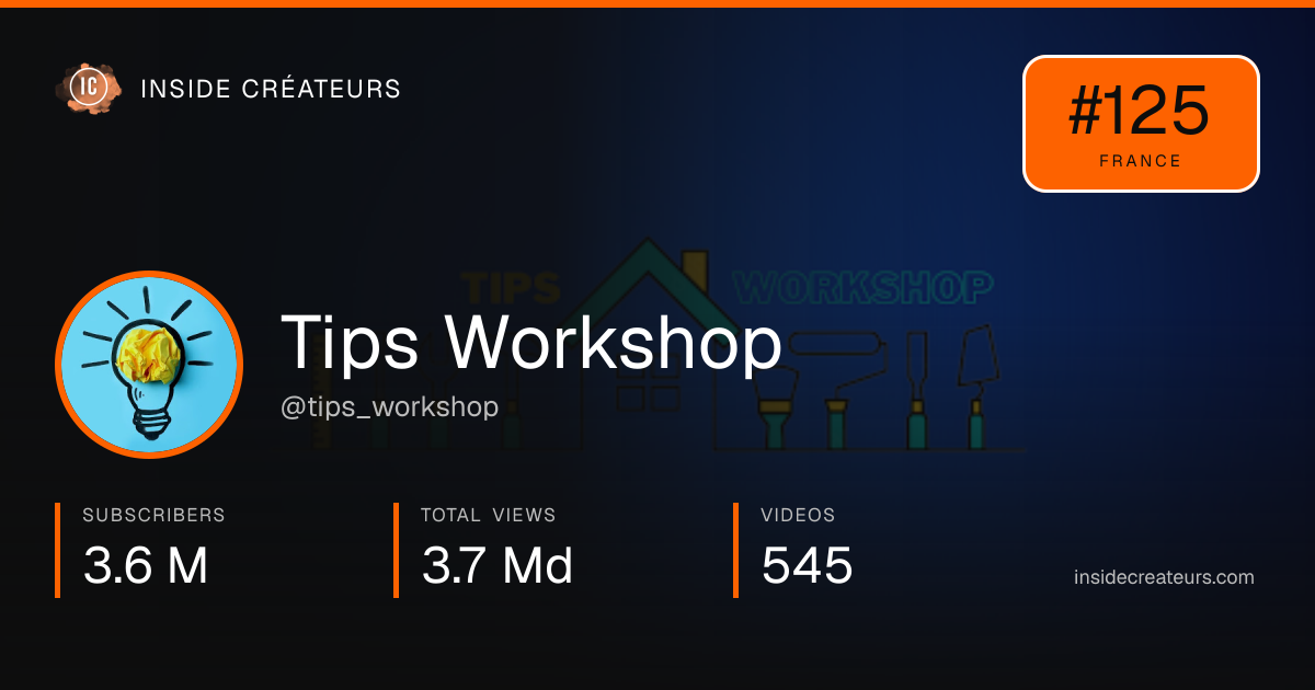 Tips Workshop stats card
