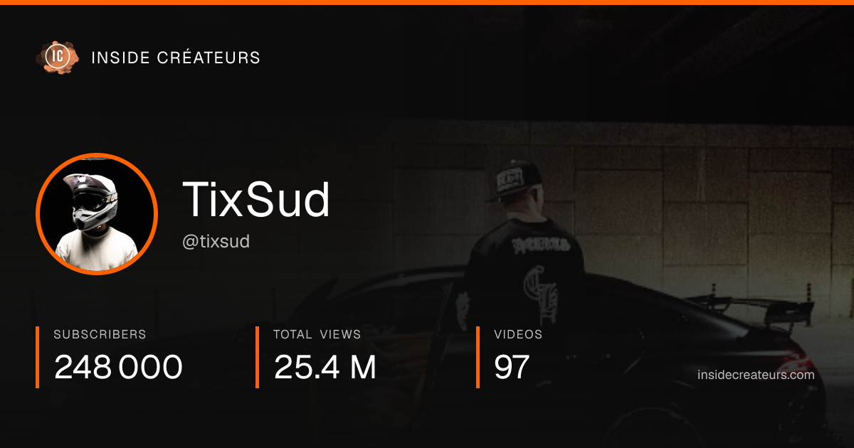 TixSud stats card