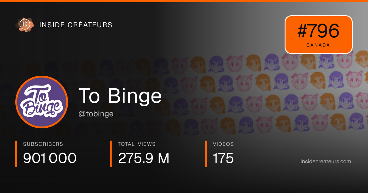 To Binge stats card