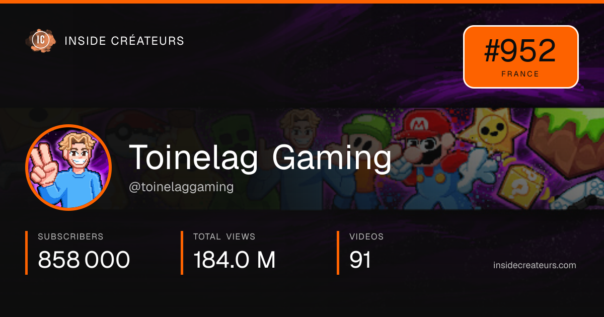 Toinelag Gaming stats card