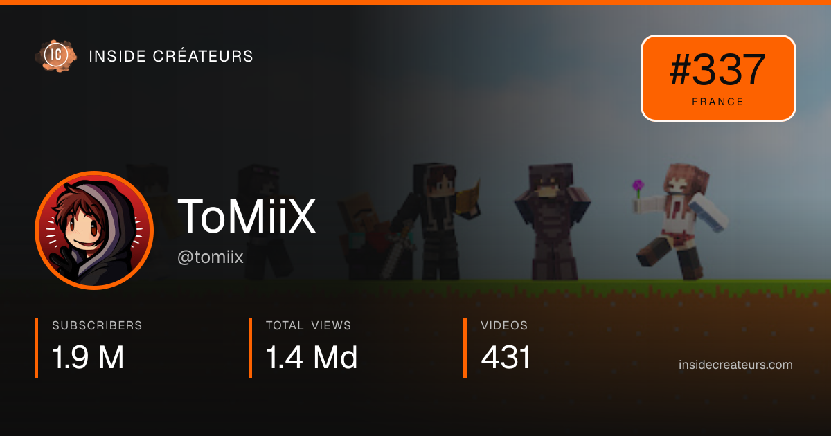 ToMiiX stats card