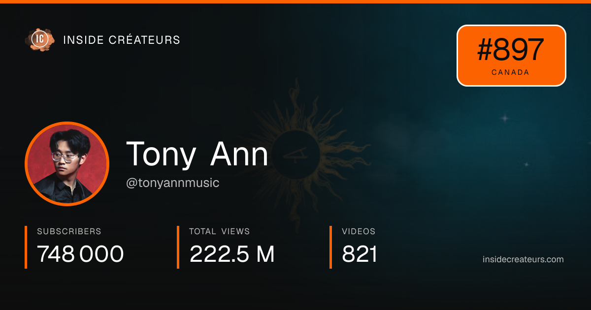Tony Ann stats card