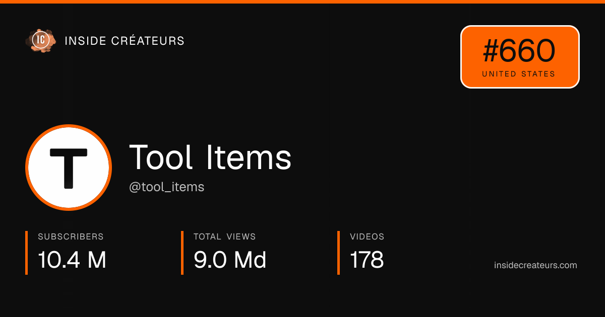 Tool Items stats card