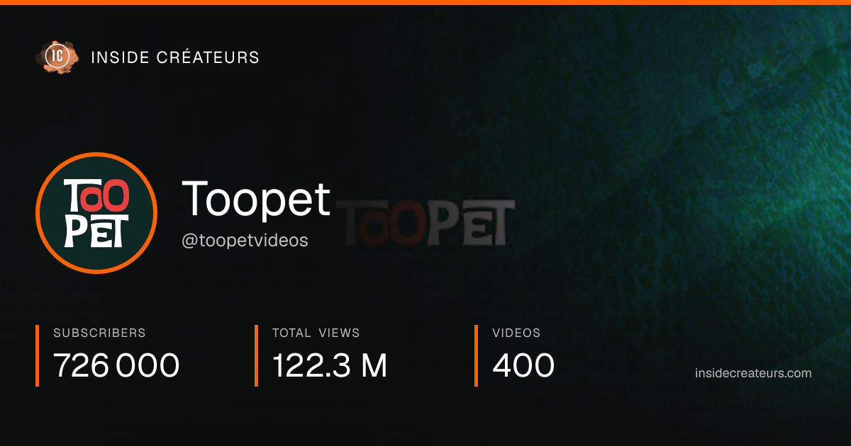 Toopet stats card