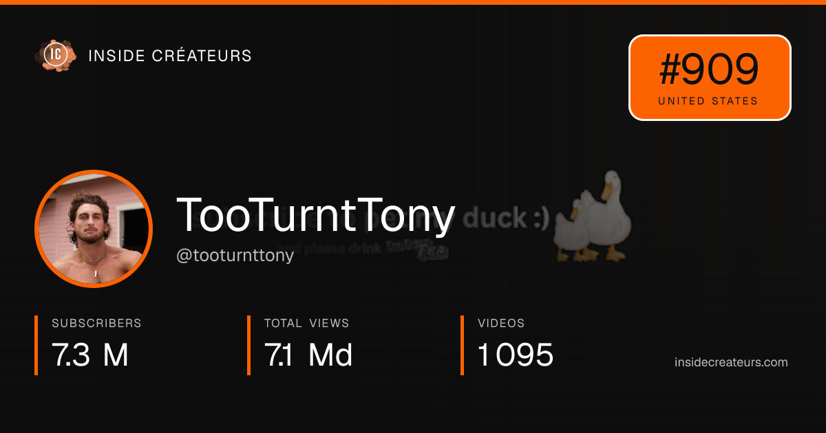 TooTurntTony stats card