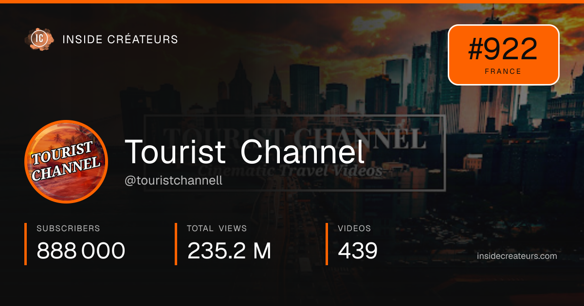 Tourist Channel stats card