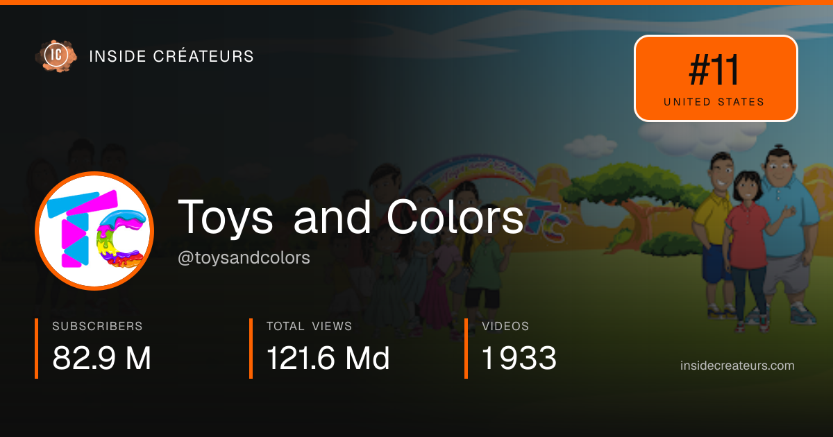 Toys and Colors stats card