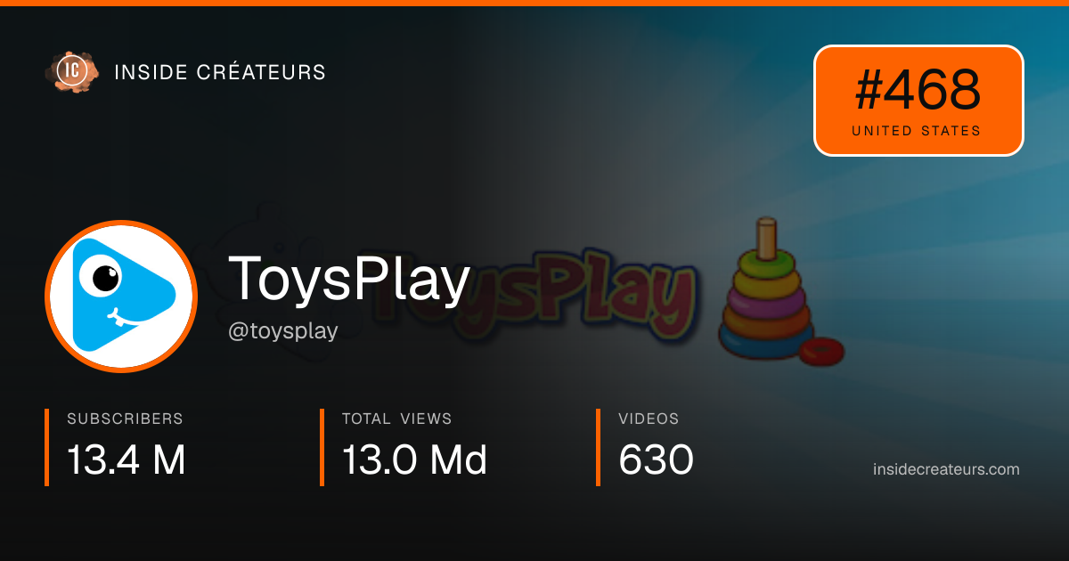 ToysPlay stats card