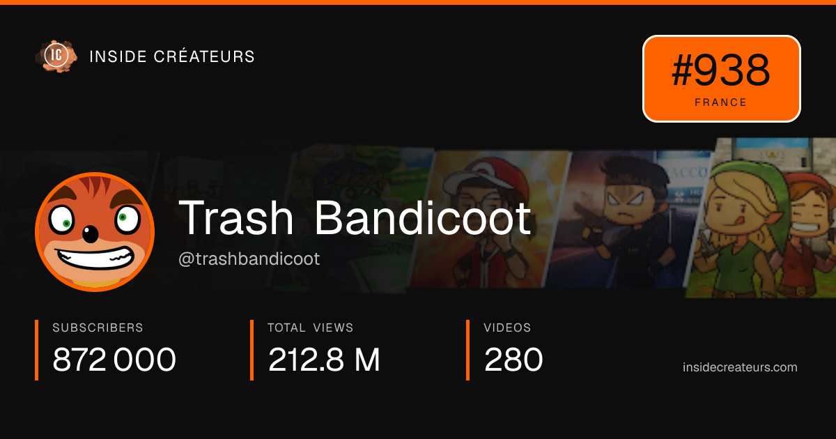 Trash Bandicoot stats card