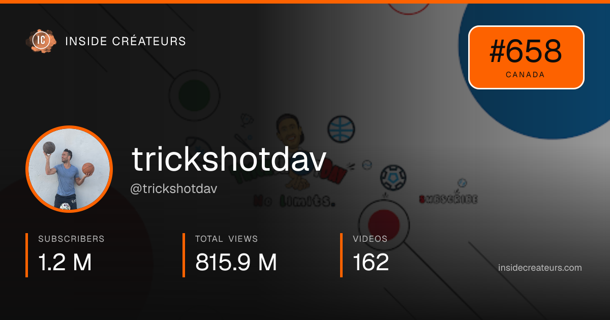 trickshotdav stats card
