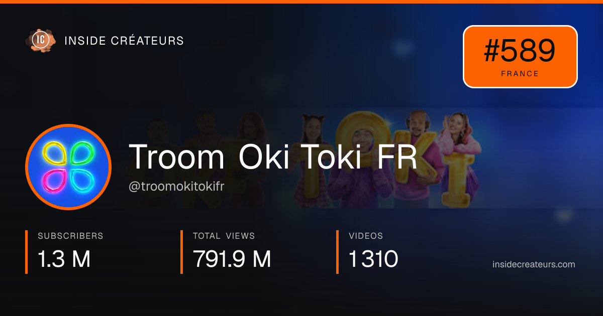Troom Oki Toki FR stats card