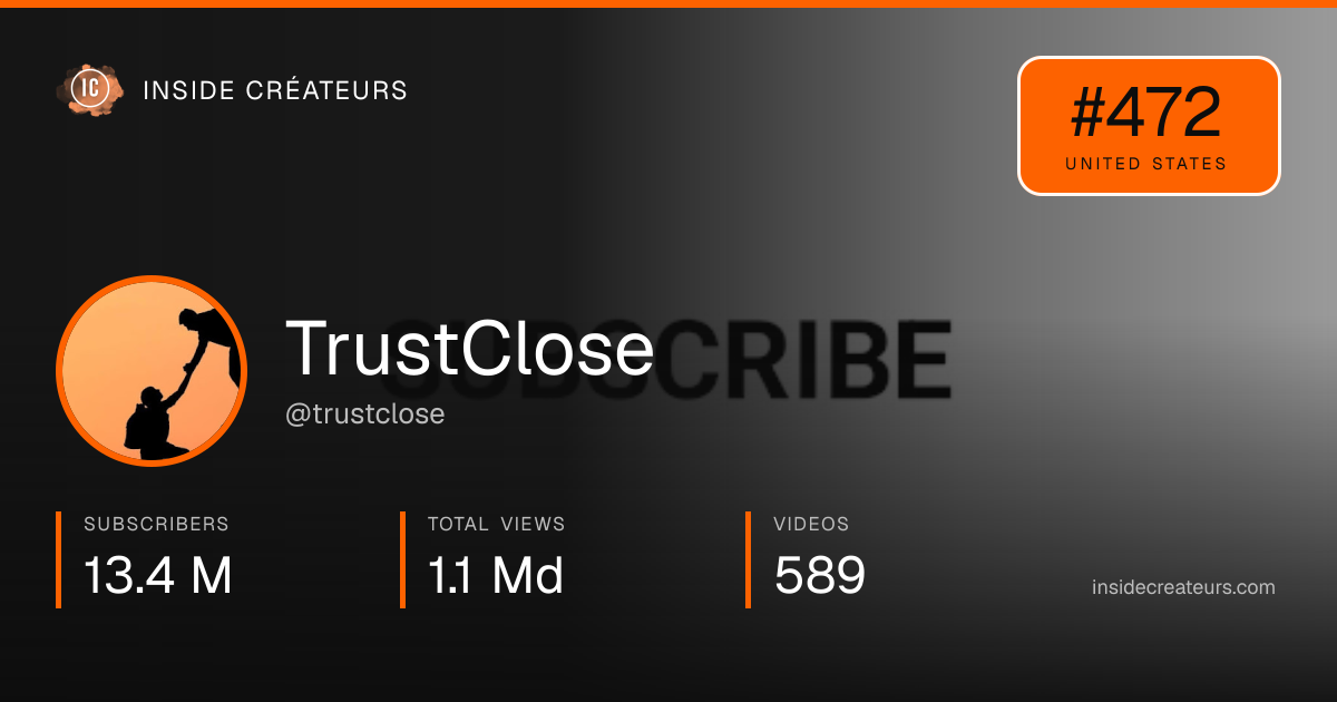 TrustClose stats card