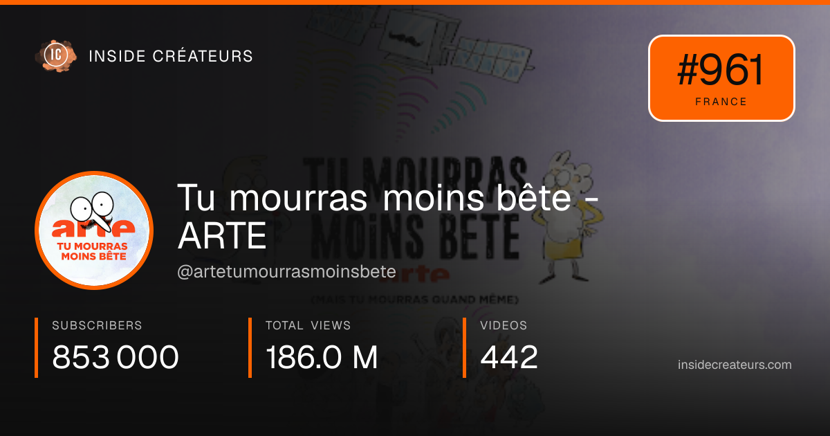 Tu mourras moins bête - ARTE stats card