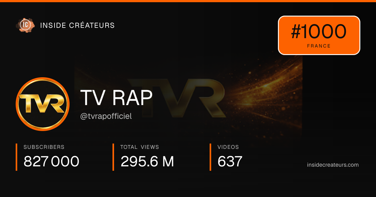 TV RAP stats card
