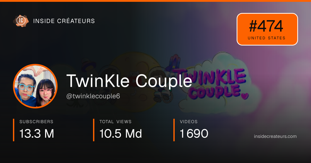TwinKle Couple stats card