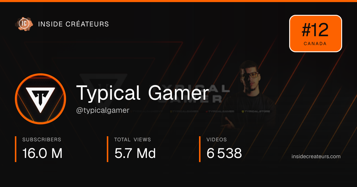 Typical Gamer stats card