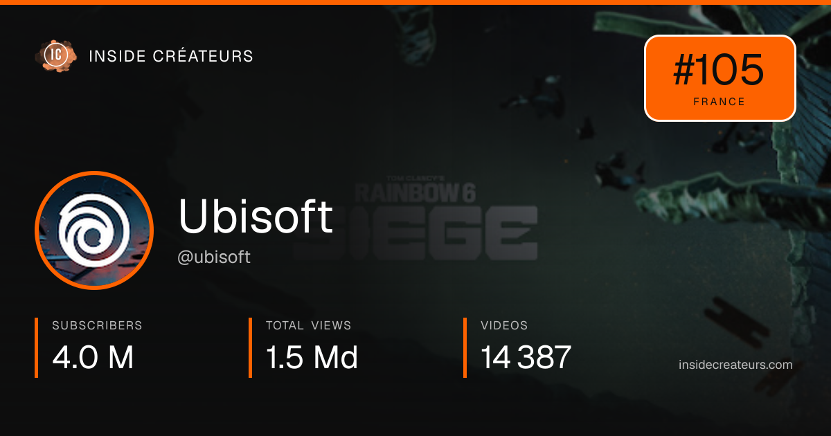 Ubisoft stats card