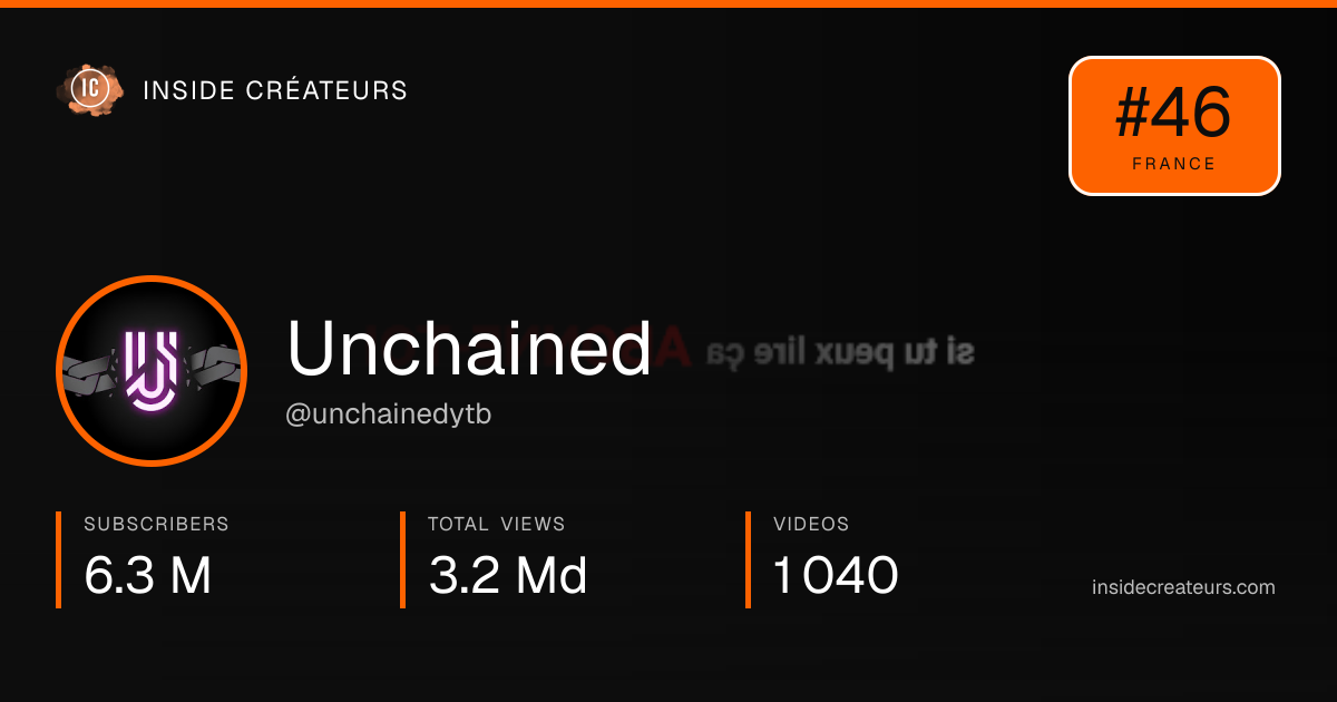 Unchained stats card