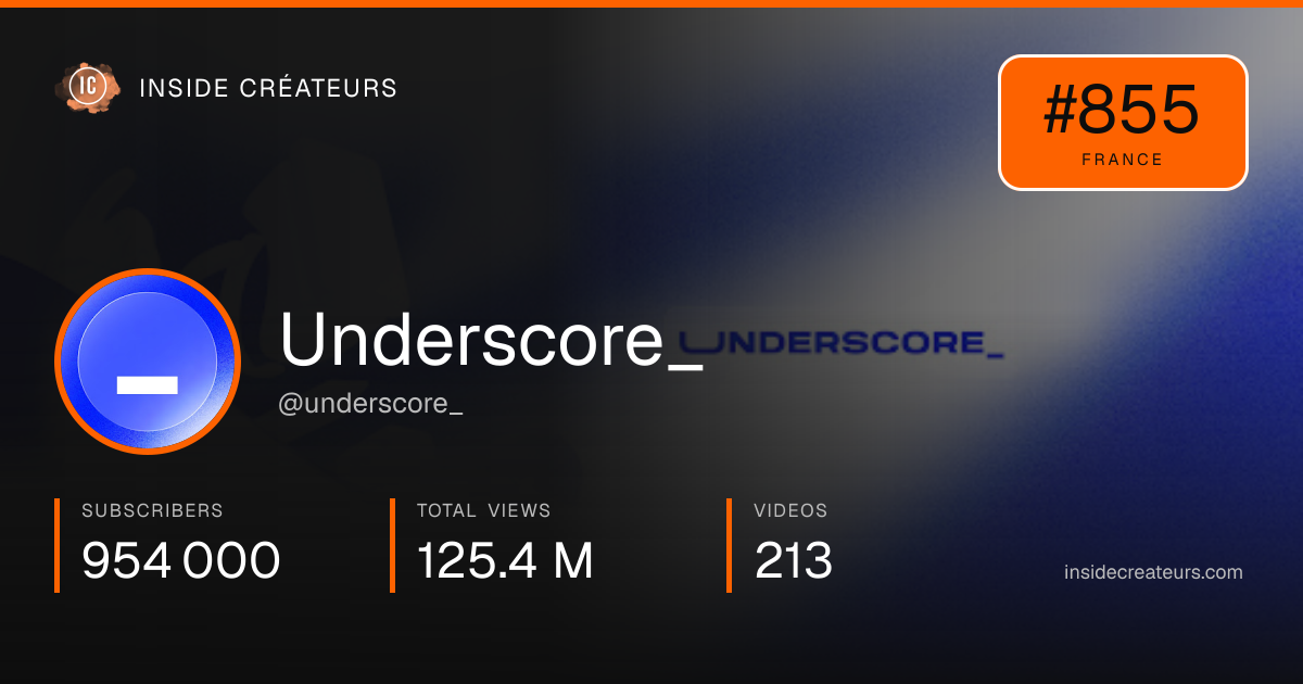 Underscore_ stats card