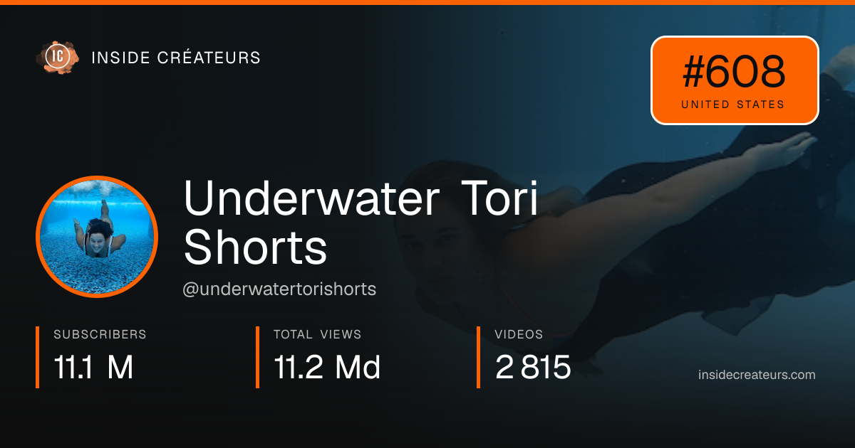 Underwater Tori Shorts stats card