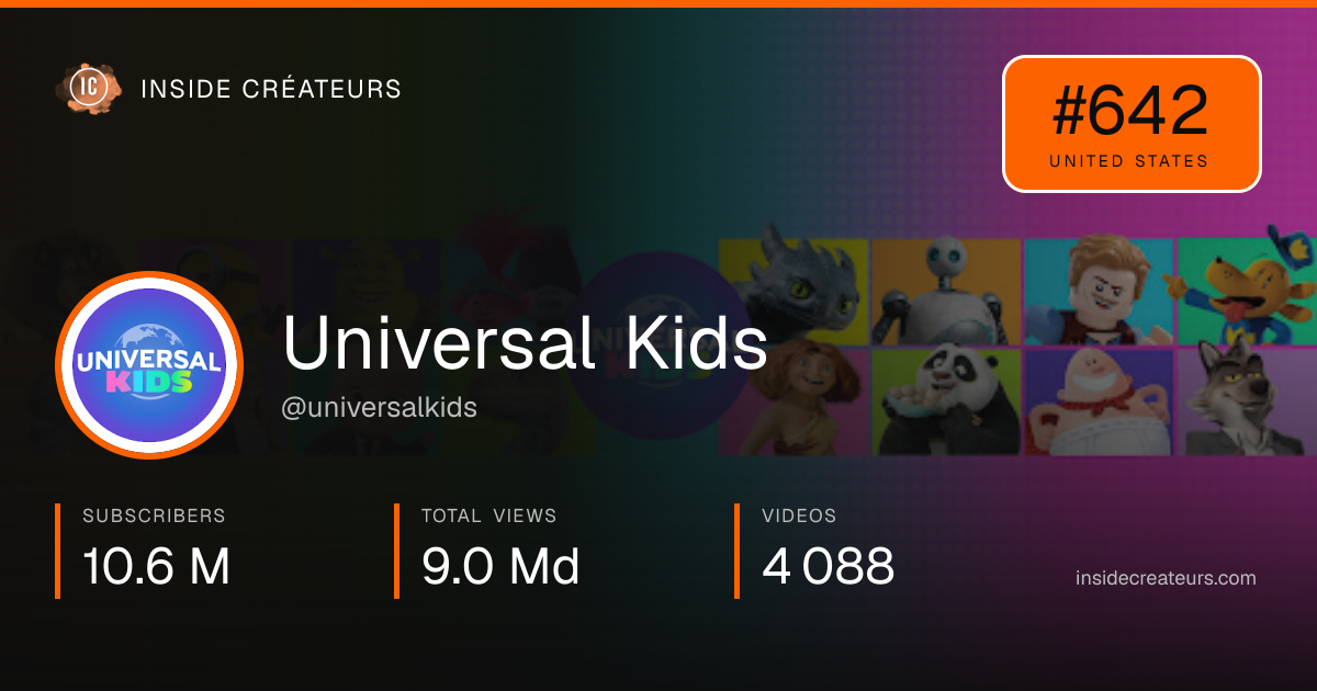 Universal Kids stats card