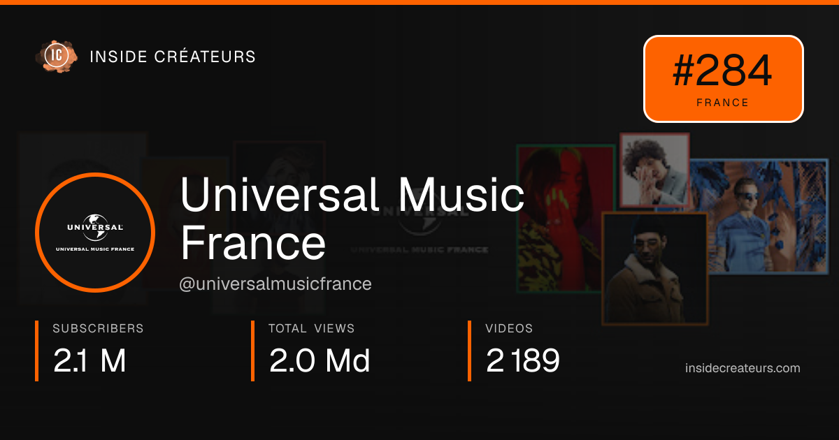 Universal Music France stats card
