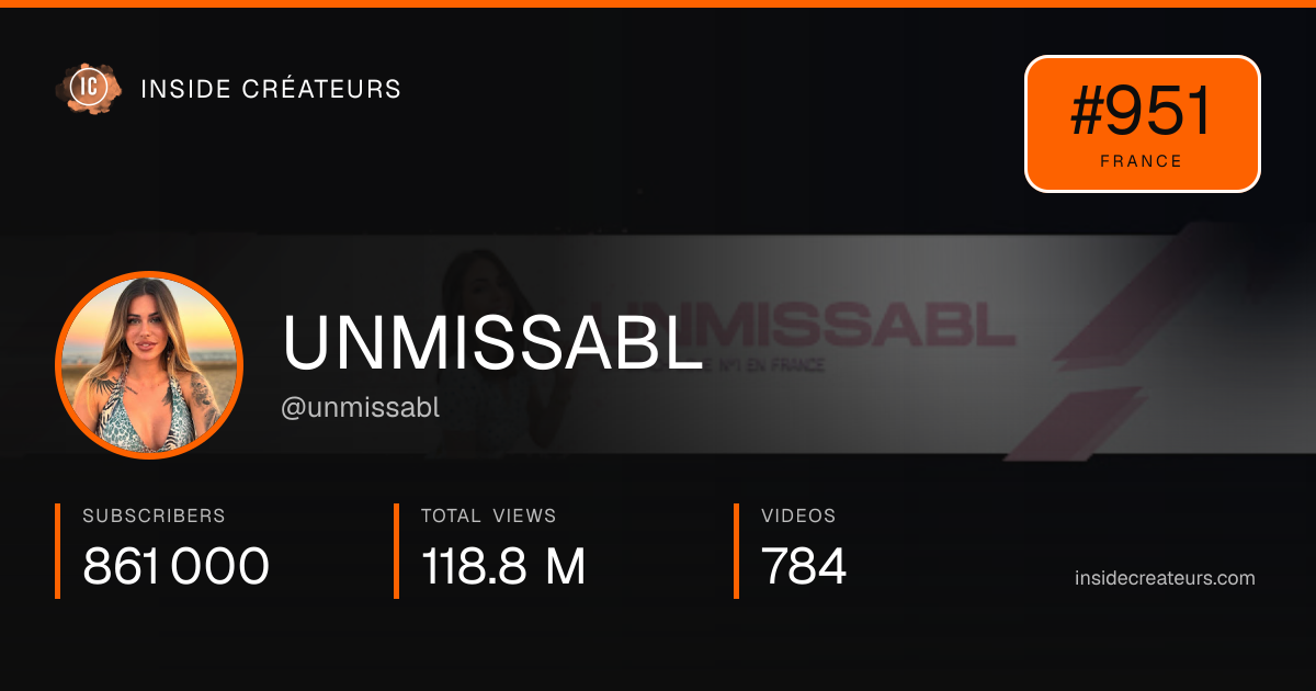 UNMISSABL stats card