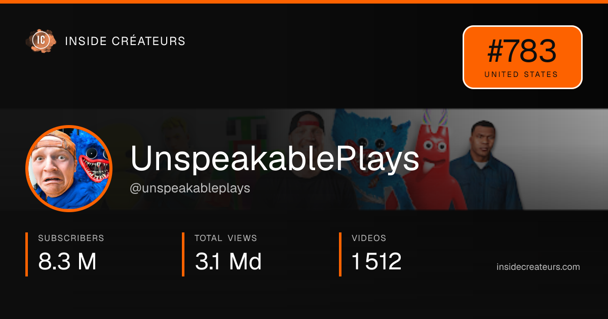 UnspeakablePlays stats card
