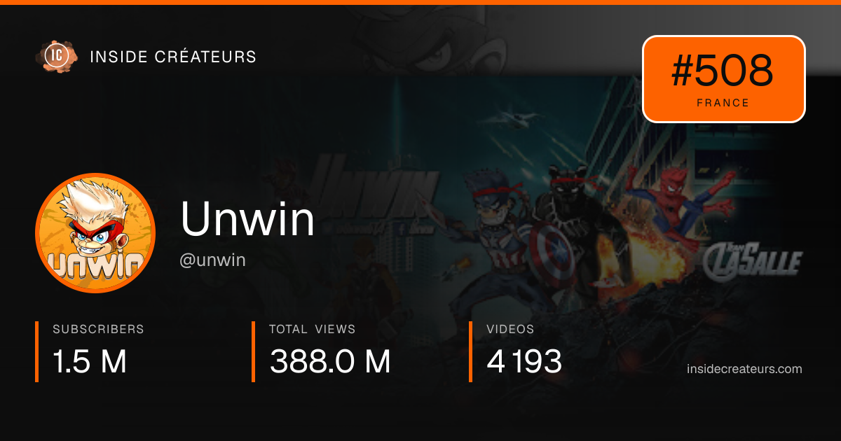 Unwin stats card
