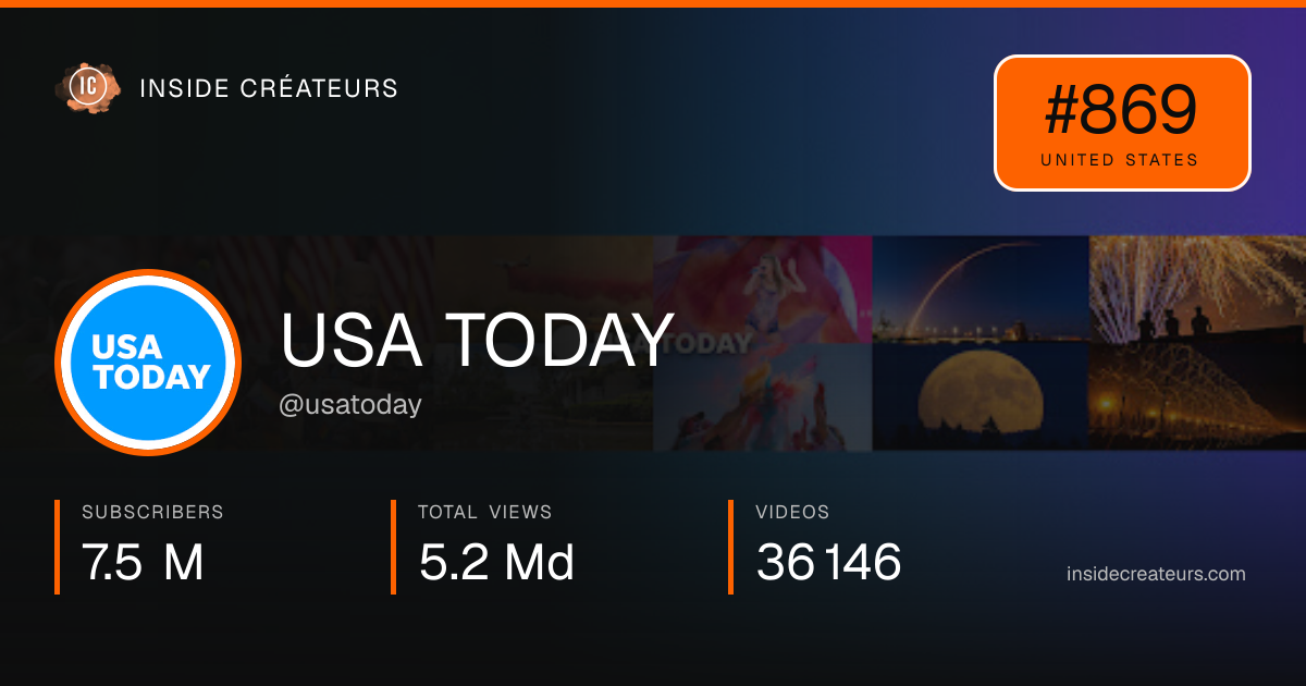 USA TODAY stats card