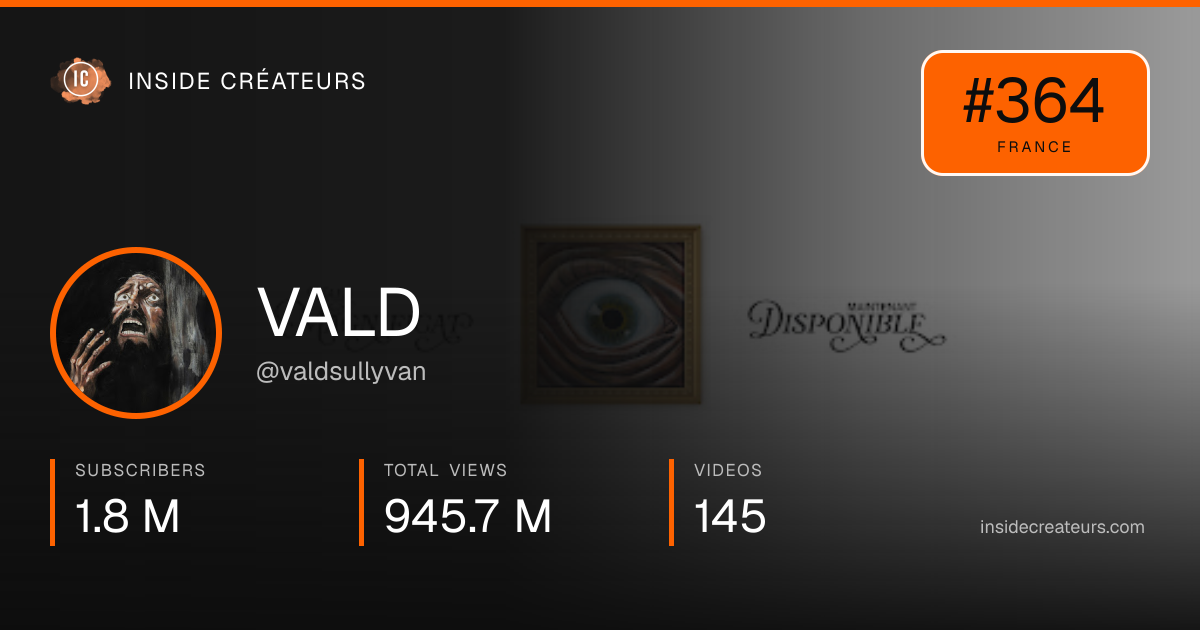 VALD stats card