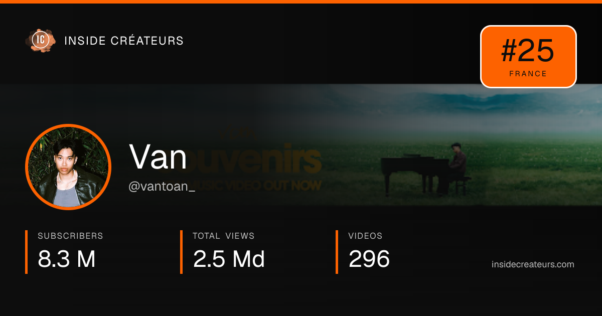 Van stats card